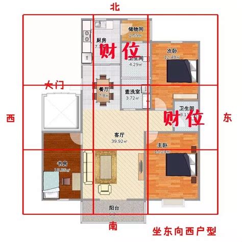 坐南朝北的房子财位|坐南朝北財位解析：東北方財位布置指南 